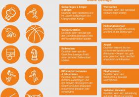 Das Level Orange ist für Kinder von 8 bis 10 Jahren geeignet.